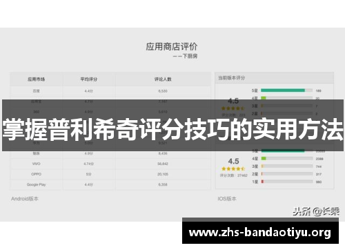 掌握普利希奇评分技巧的实用方法