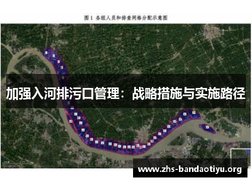 加强入河排污口管理：战略措施与实施路径