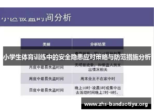 小学生体育训练中的安全隐患应对策略与防范措施分析