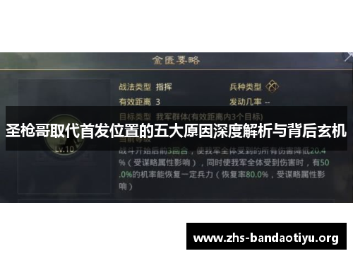 圣枪哥取代首发位置的五大原因深度解析与背后玄机