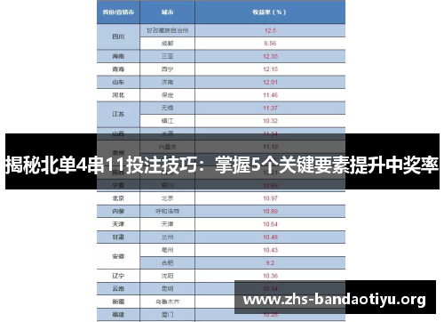 揭秘北单4串11投注技巧：掌握5个关键要素提升中奖率