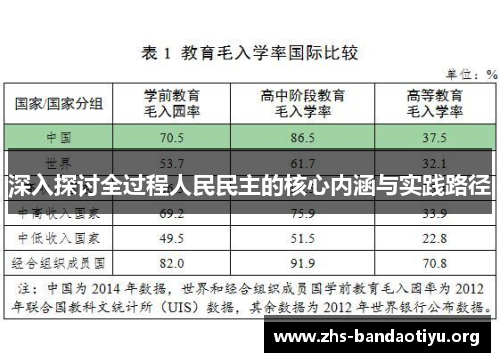 深入探讨全过程人民民主的核心内涵与实践路径