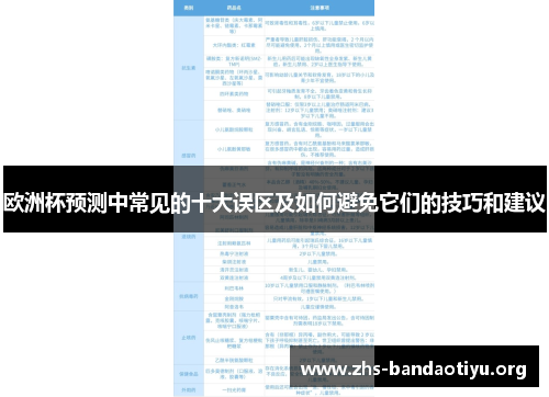 欧洲杯预测中常见的十大误区及如何避免它们的技巧和建议