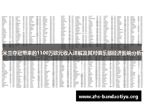 米兰夺冠带来的1100万欧元收入详解及其对俱乐部经济影响分析