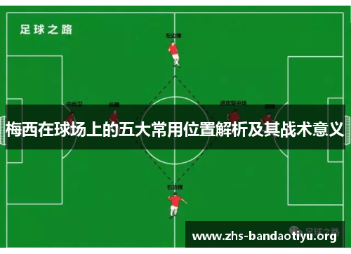 梅西在球场上的五大常用位置解析及其战术意义