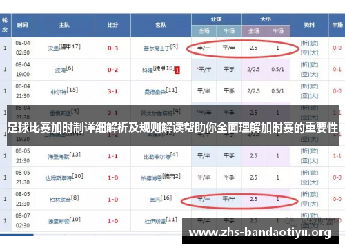 足球比赛加时制详细解析及规则解读帮助你全面理解加时赛的重要性