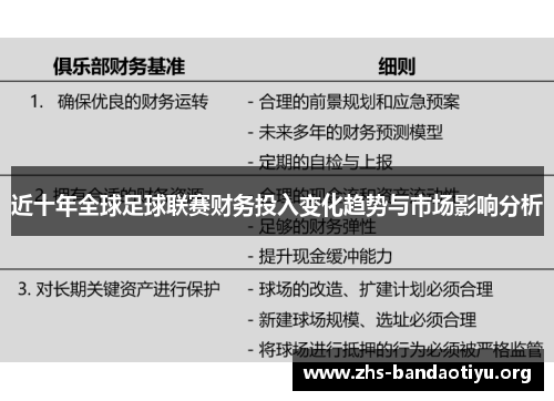 近十年全球足球联赛财务投入变化趋势与市场影响分析 近十年全球足球联赛财务投入变化趋势与市场影响分析