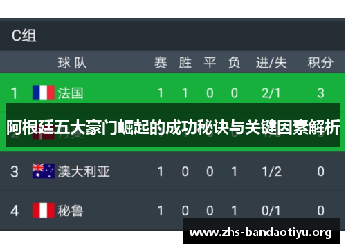 阿根廷五大豪门崛起的成功秘诀与关键因素解析