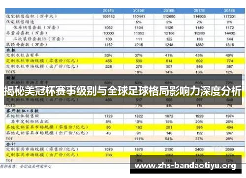 揭秘美冠杯赛事级别与全球足球格局影响力深度分析