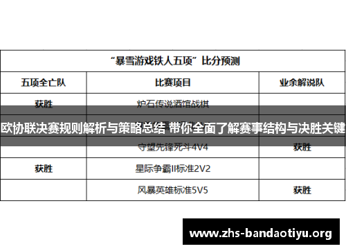 欧协联决赛规则解析与策略总结 带你全面了解赛事结构与决胜关键