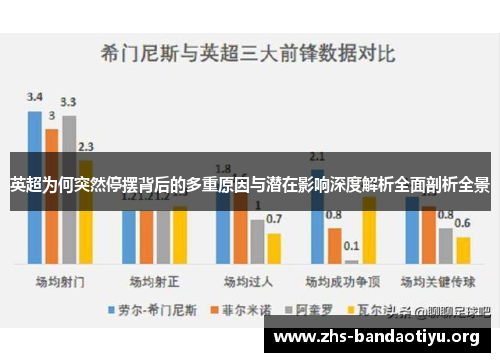 英超为何突然停摆背后的多重原因与潜在影响深度解析全面剖析全景