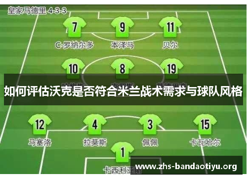 如何评估沃克是否符合米兰战术需求与球队风格